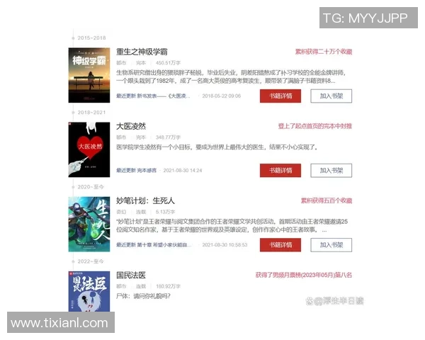 2023年最新足球小说排行榜揭晓热门作品与新晋作家一览
